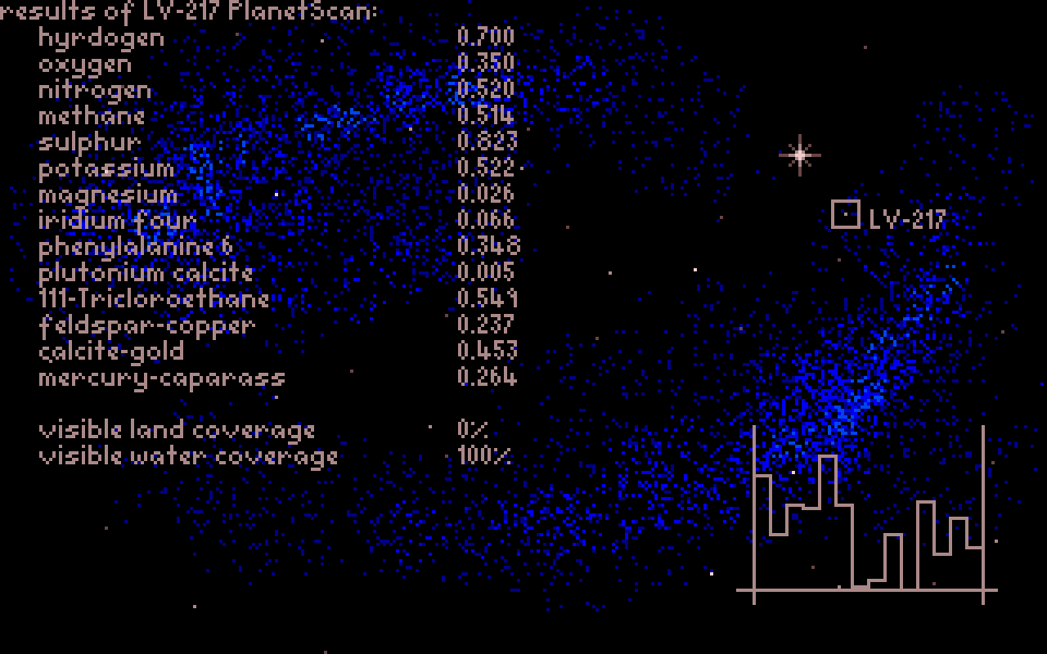 Subaqua atari screenshot